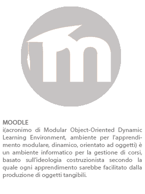 moodle